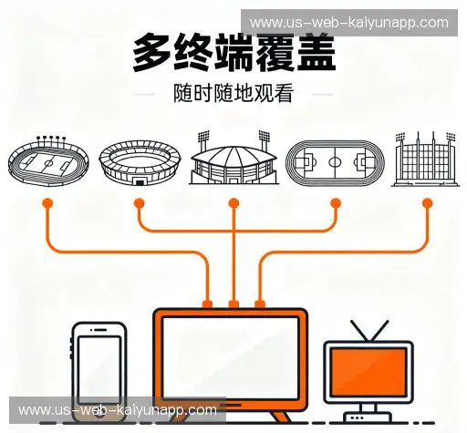 为什么选择我们